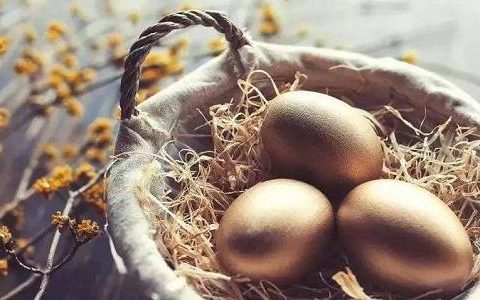 期货外盘如何看