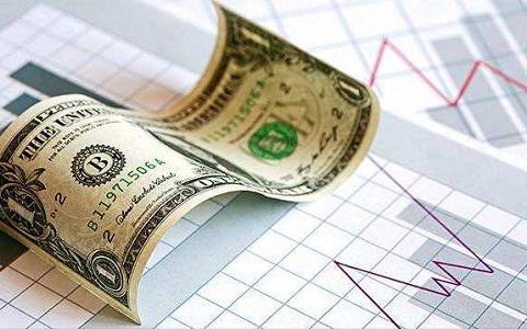 能看外盘期货的