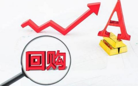 期货外盘的作用